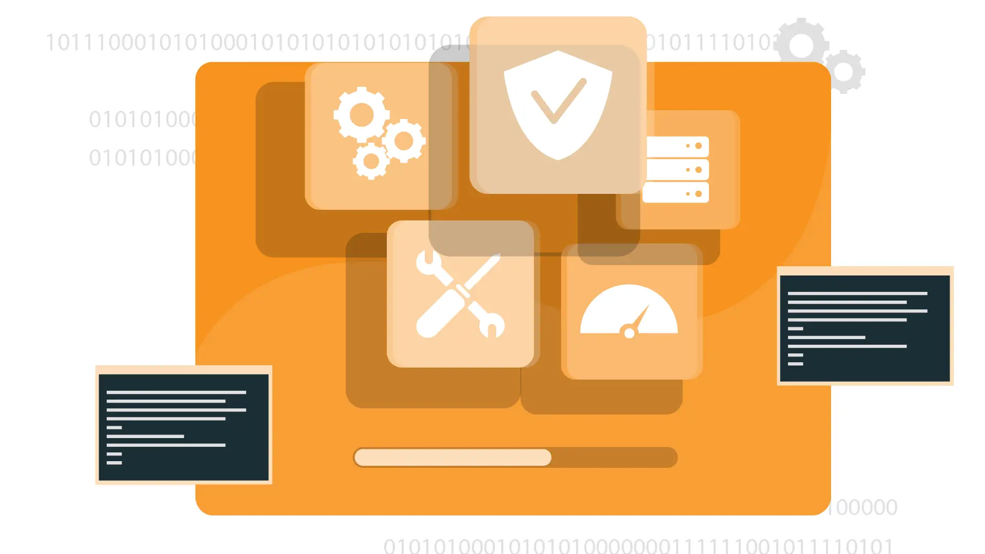 Types of Software Testing