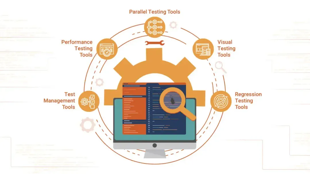 10 Best Software Testing Tools in 2024 | HeadSpin