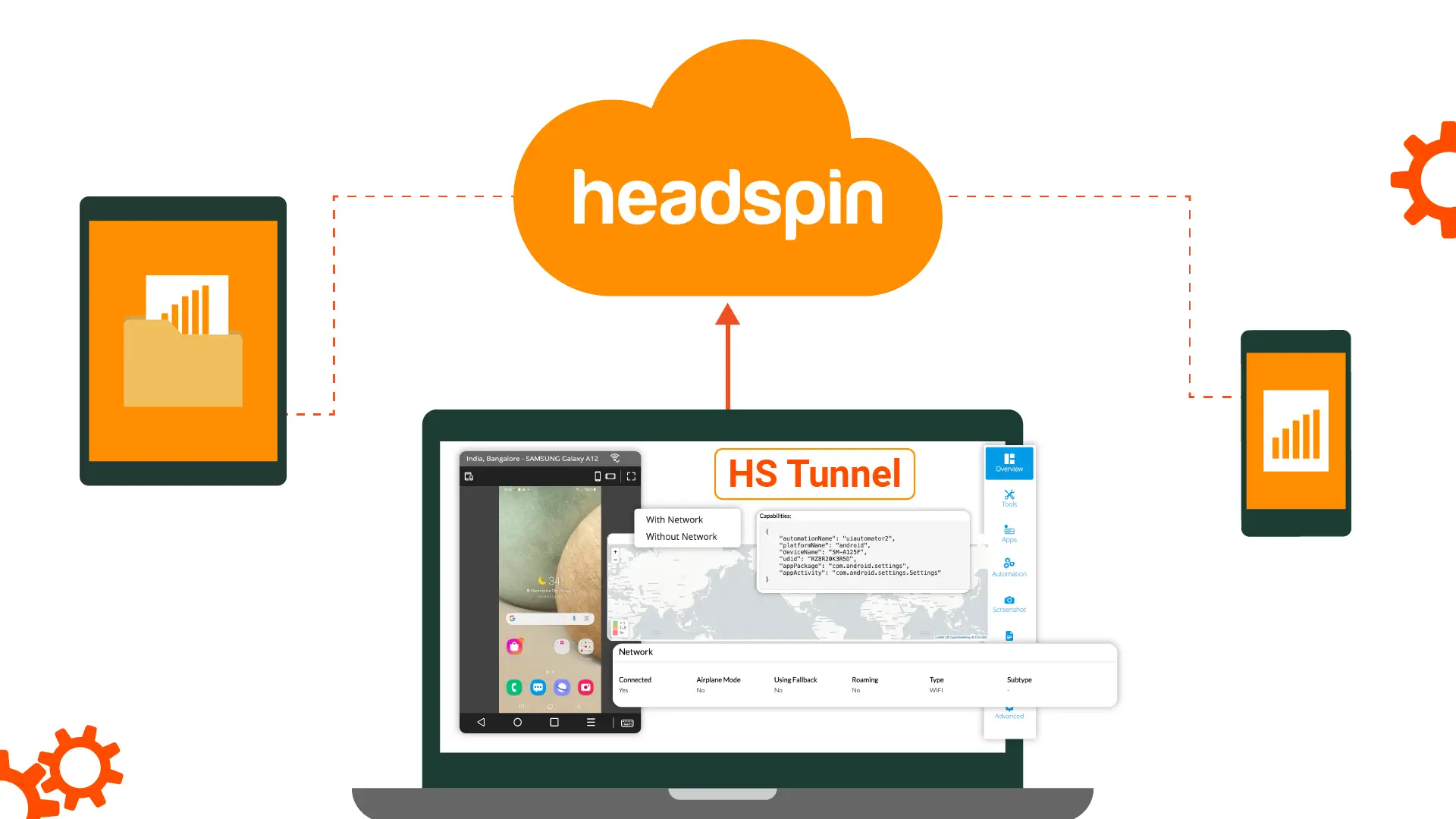 HeadSpin's Guide to Mastering the HS Tunnel Tool