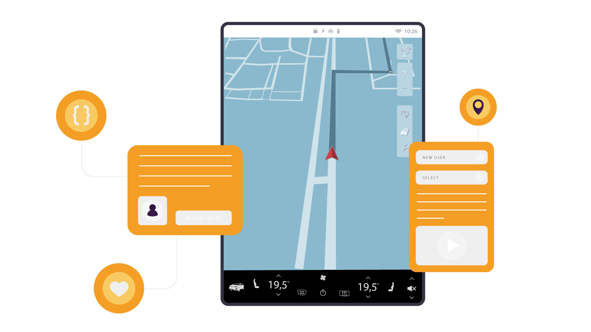 Automotive in-vehicle infotainment (IVI) testing solutions by HeadSpin