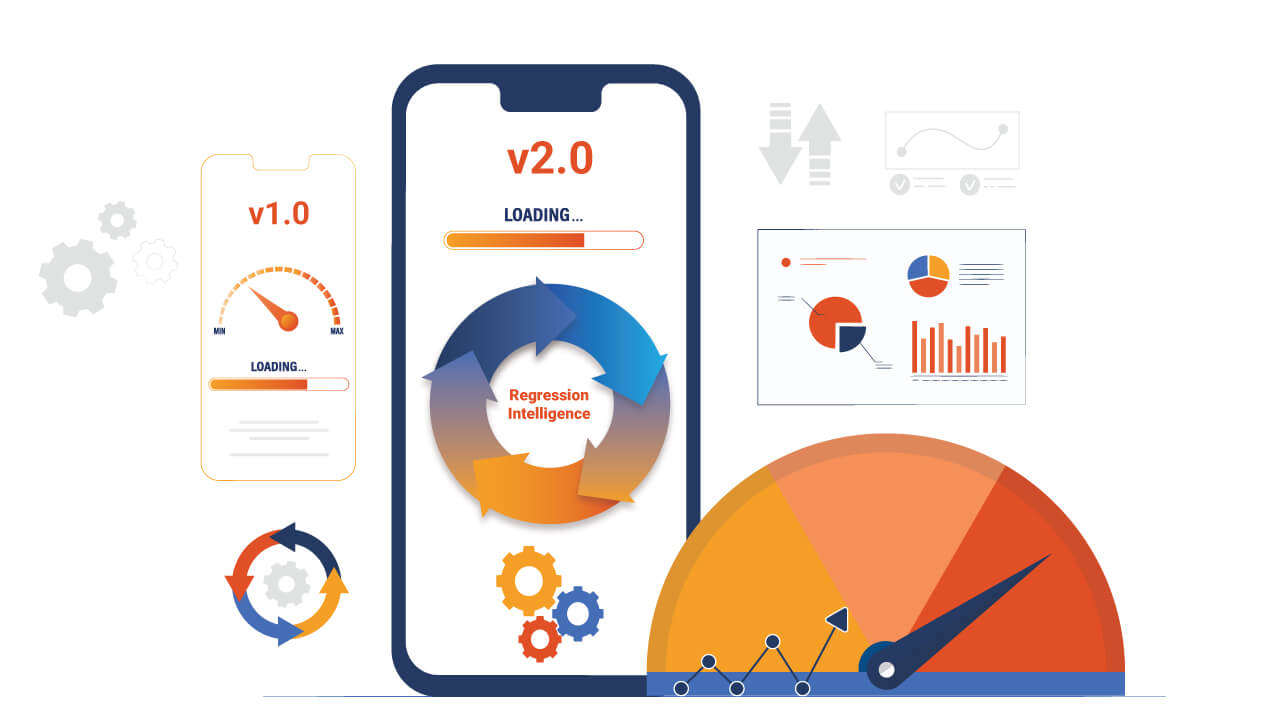 regression intelligence blog