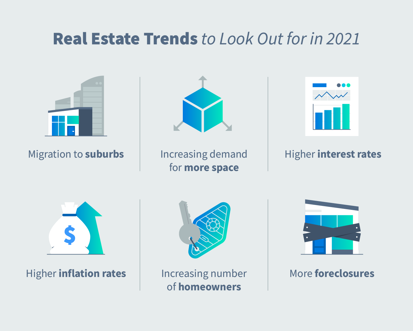 Spring 2024 Real Estate Market Trends Image To U