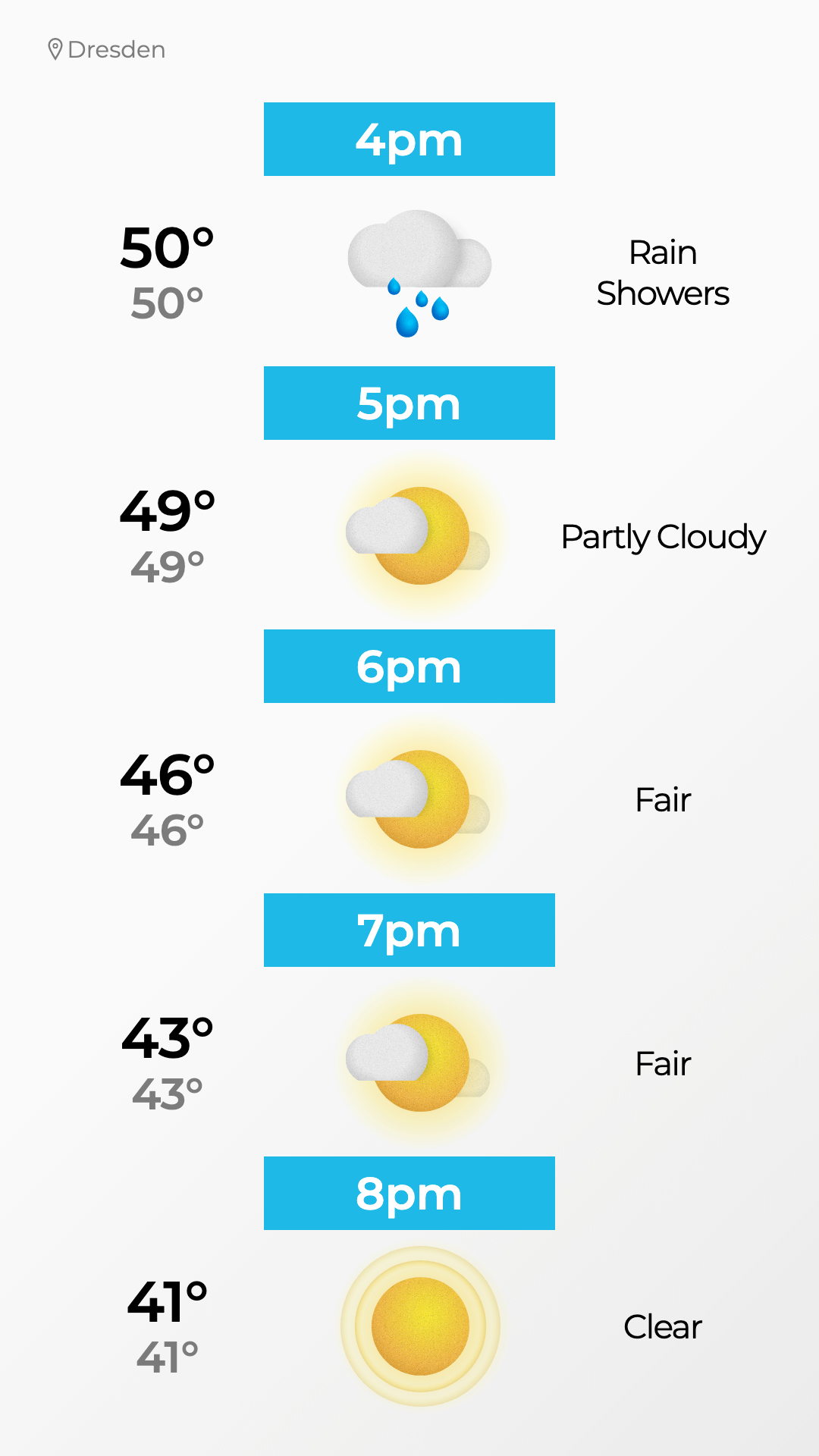 Weather Graphics