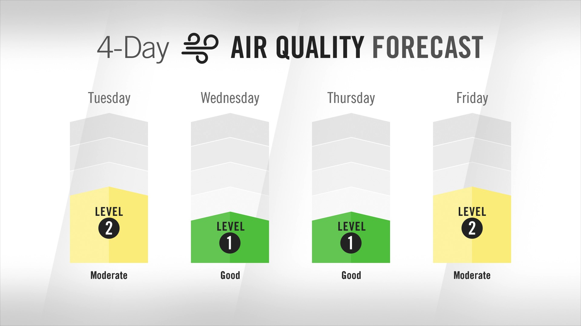 Air Quality
