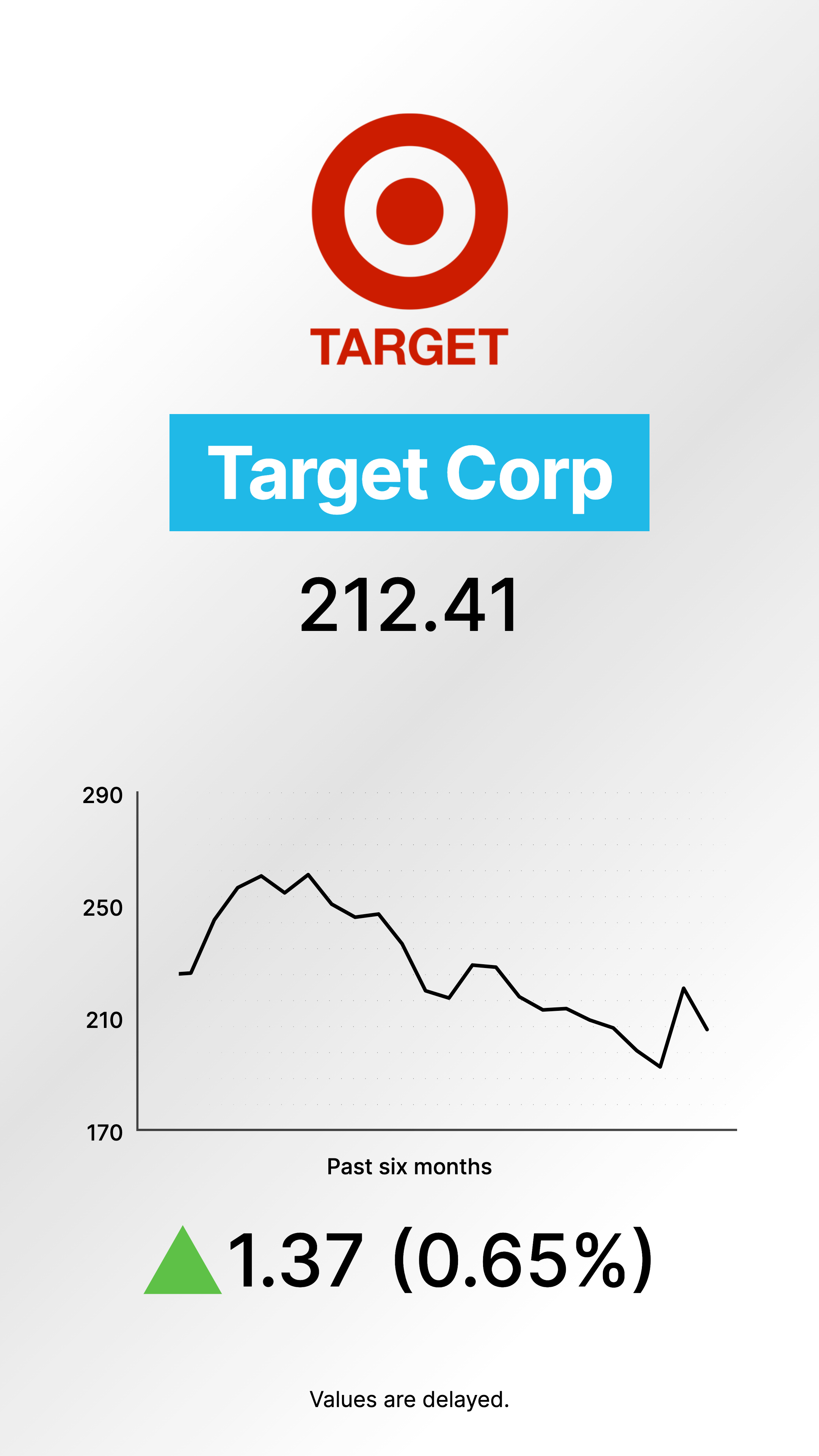 Company Stocks