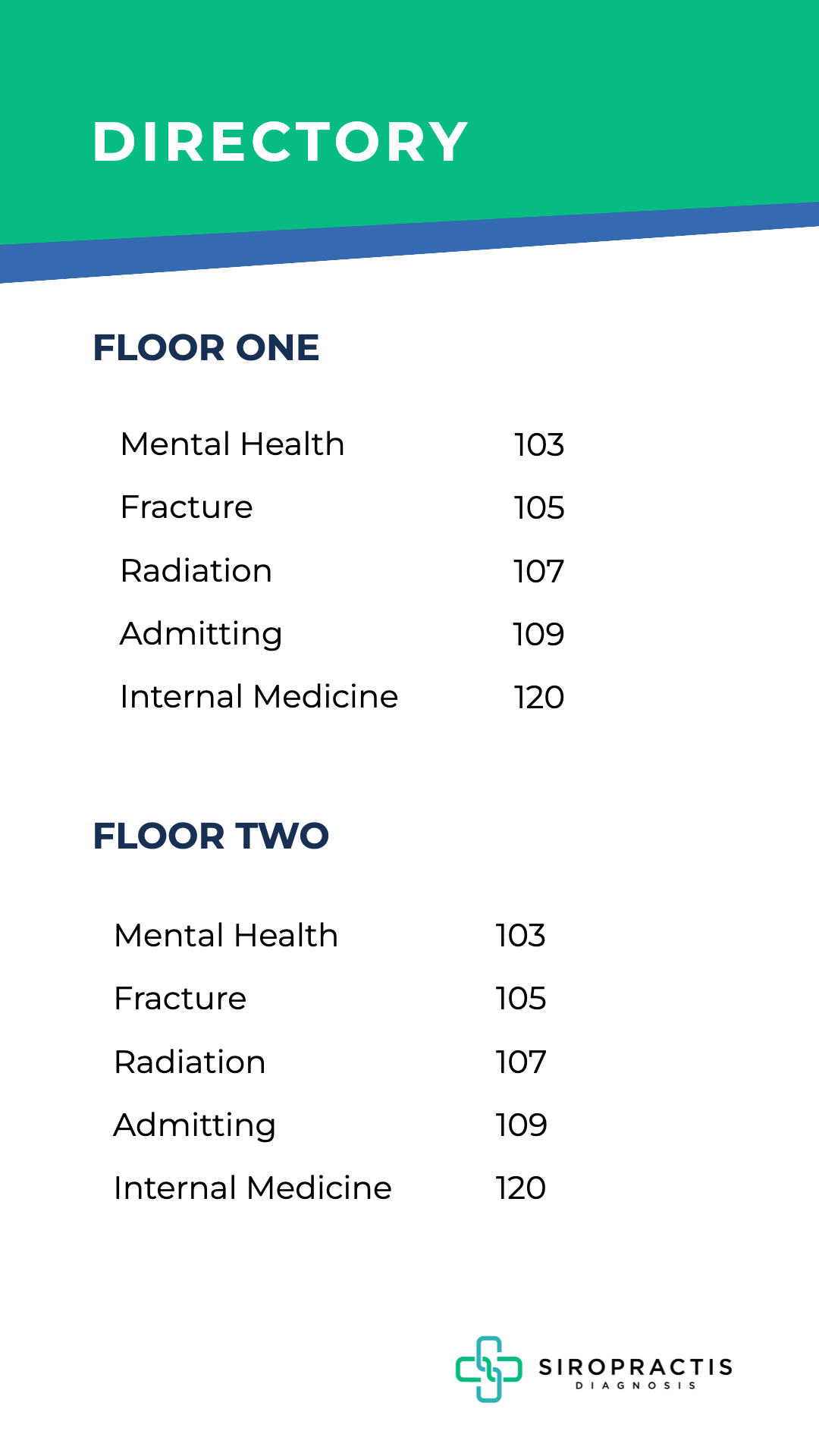 Directories