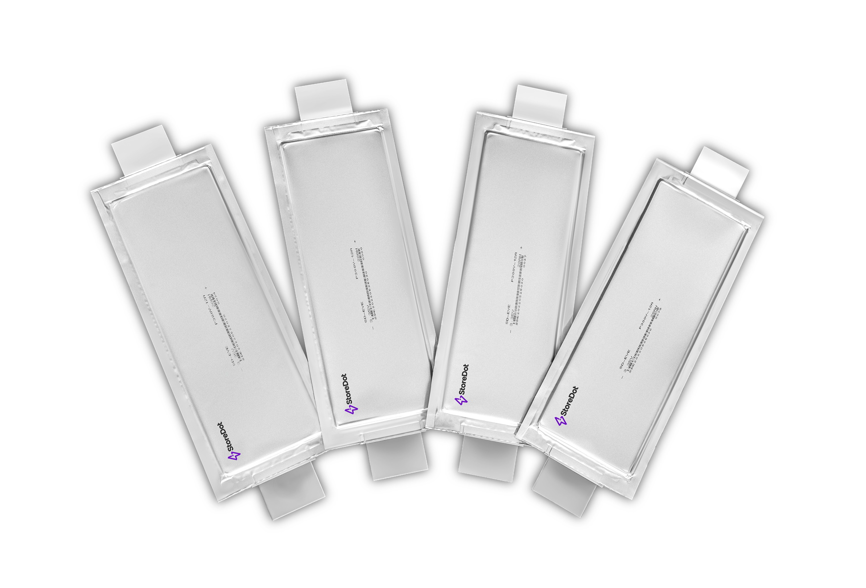 StoreDot | Silicon-dominant anodes pave the way for future Li-ion EV ...