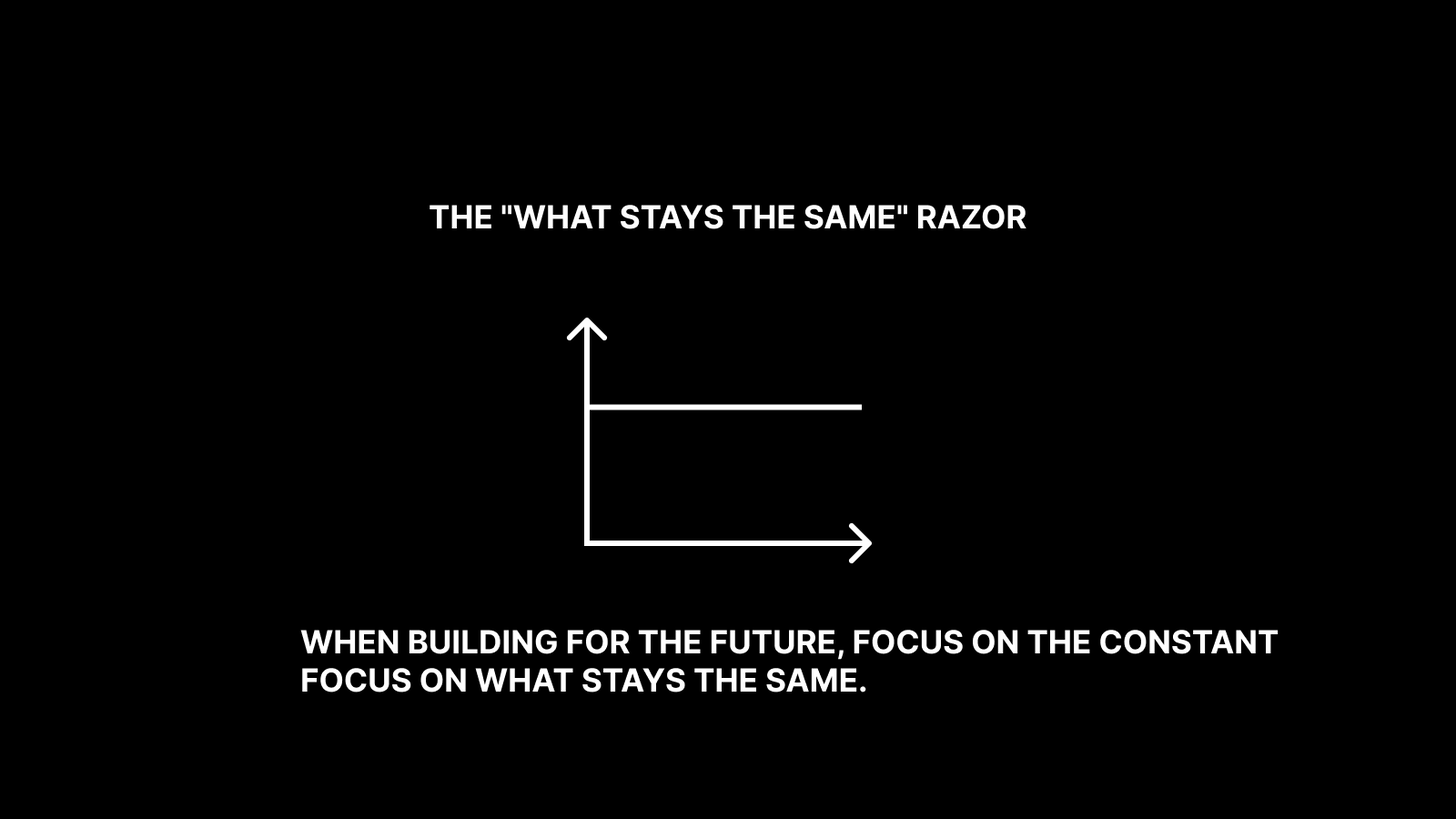 Decision-Making Razors | The Curiosity Chronicle