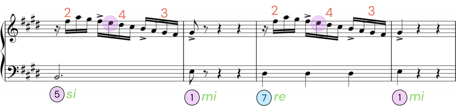 Scarlatti E Major Example No. 1