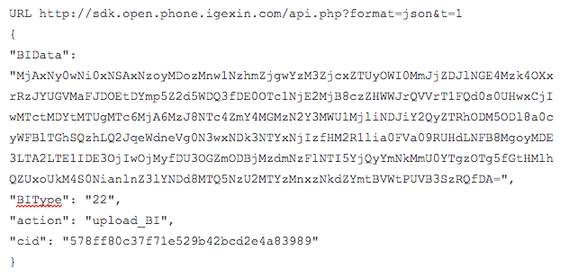Code snippet