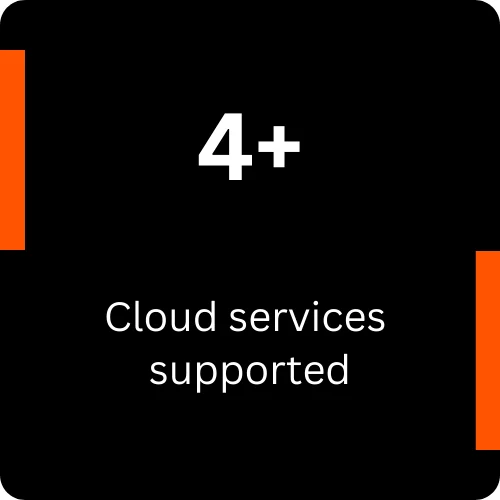 AWS、GCP、Azure、Arm Virtual Hardware クラウドサービスに対応
