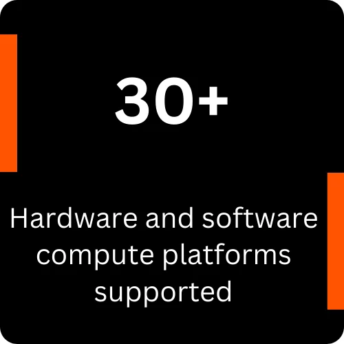 対応HW SW KPI - 30プラットフォーム