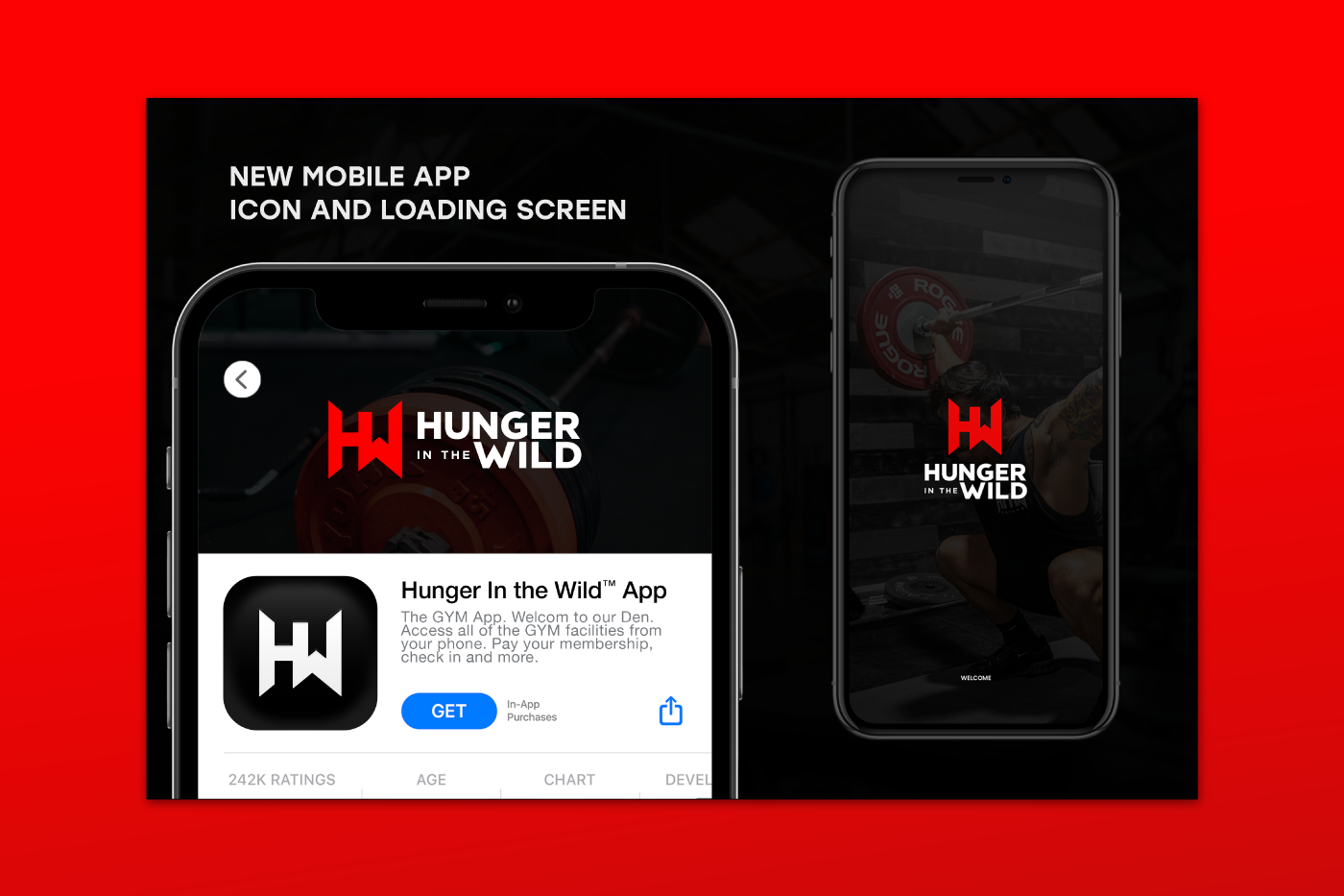 HITW–Gym in Dallas, strategically rebrands successfully