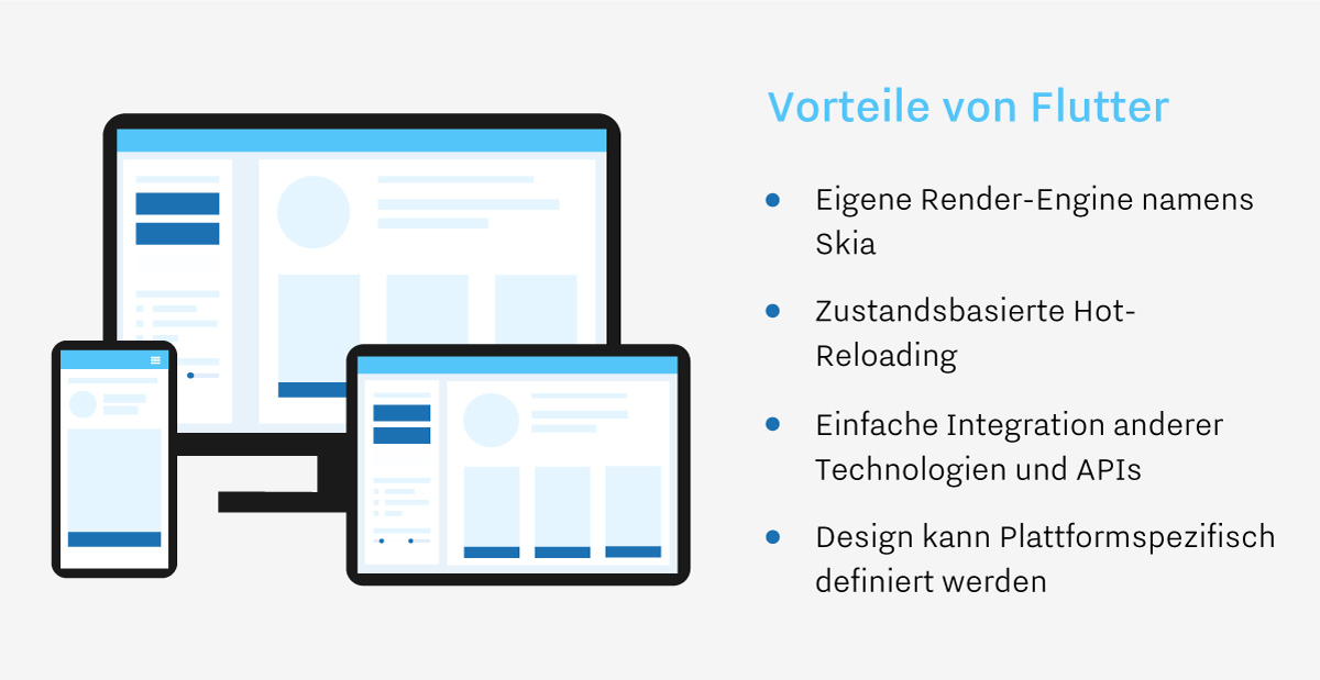 Flutter - Die Zukunft der Mobile App Entwicklung? | Objectbay