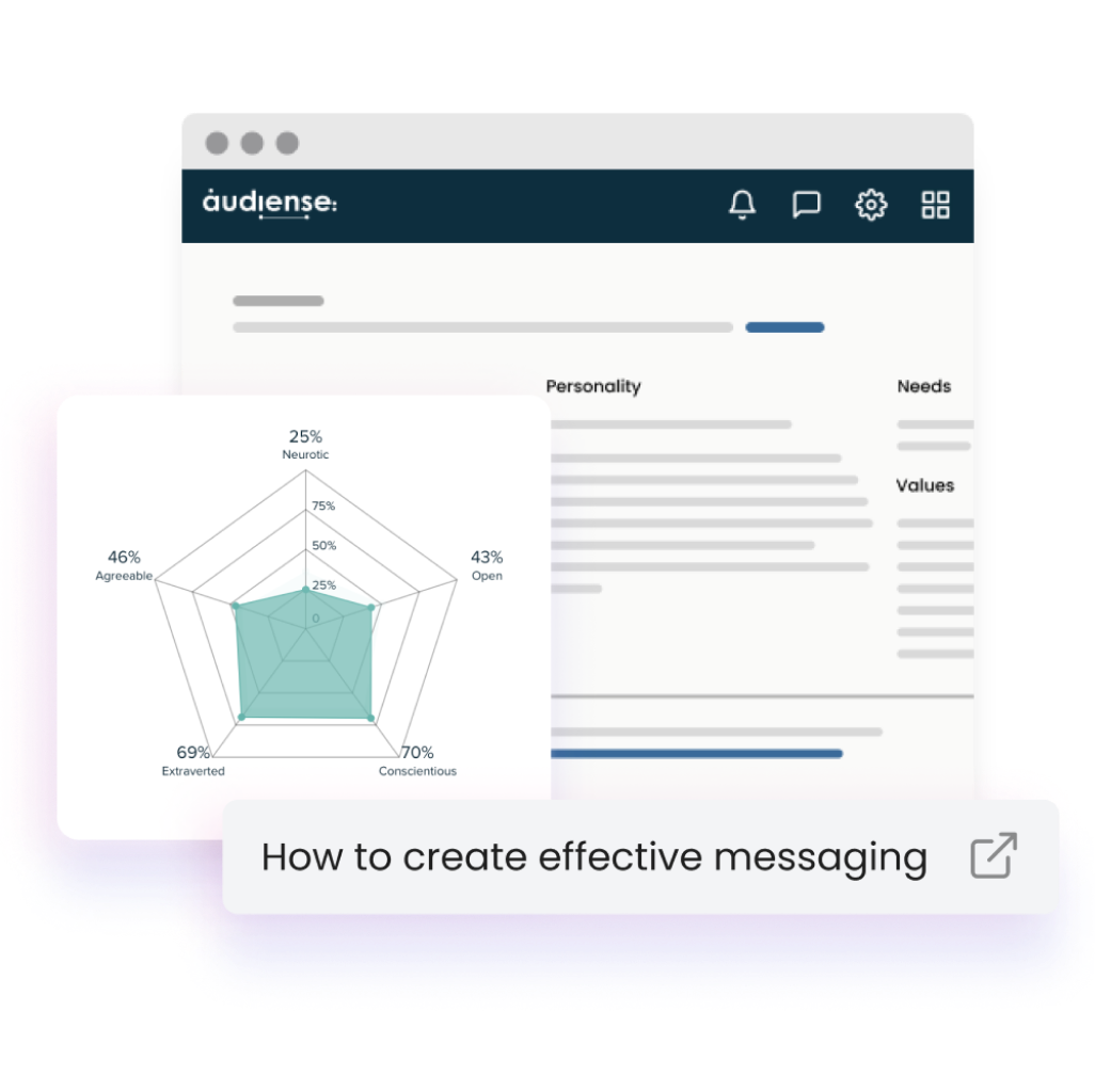 Personality Insights