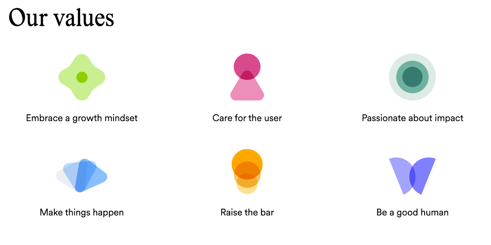 Building World Class Team Culture From First Principles With Mindset Health Building World Class Team Culture From First Principles With Mindset Health