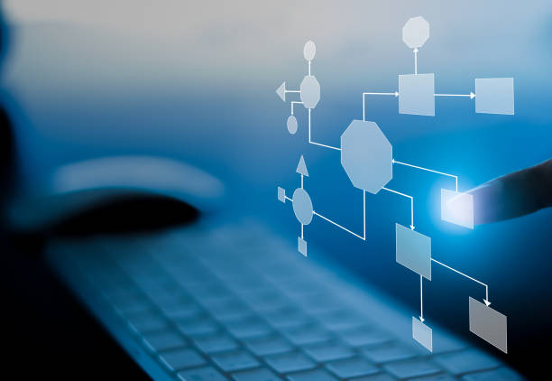 How to Document Workflow Processes: A Guide