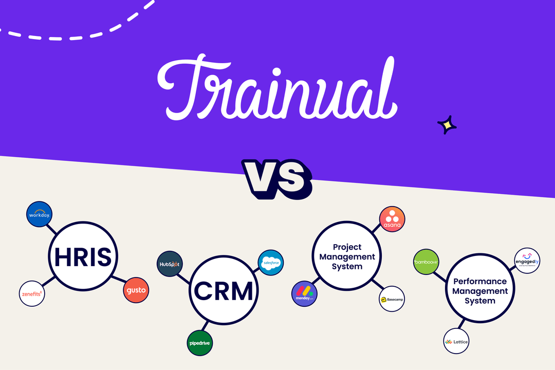 HRIS vs. Performance Management System vs. CRM vs. Project Management ...