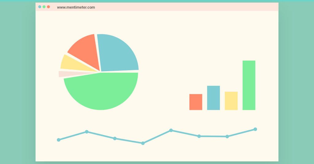 Mentimeter Motivation im Unterricht durch Quizze