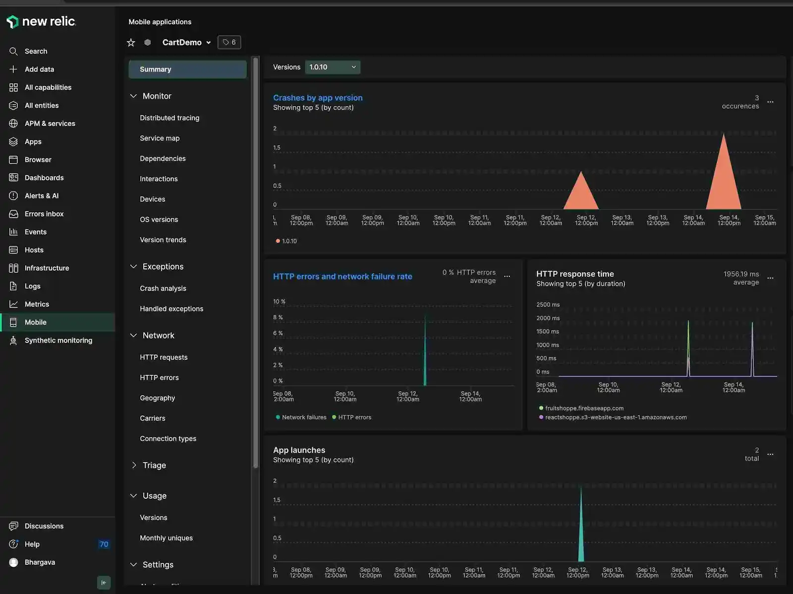 New relic mobile dashboard