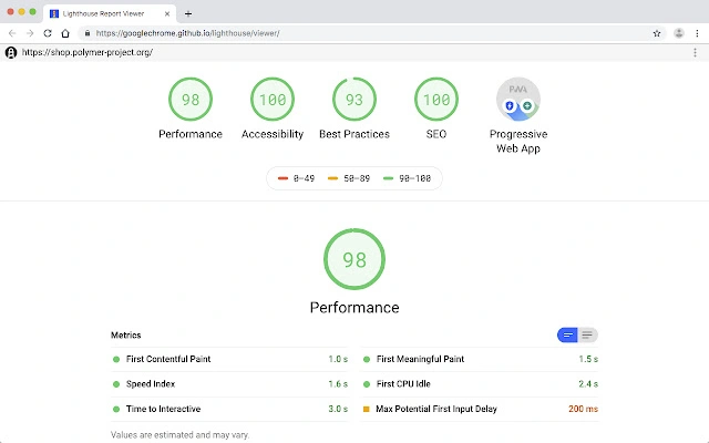 Lighthouse - a load time performance tool