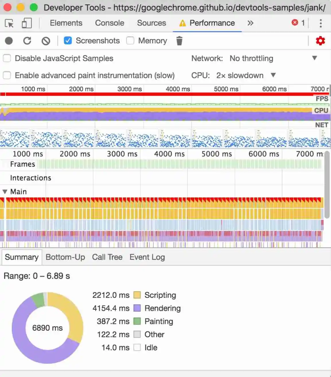 measuring performance