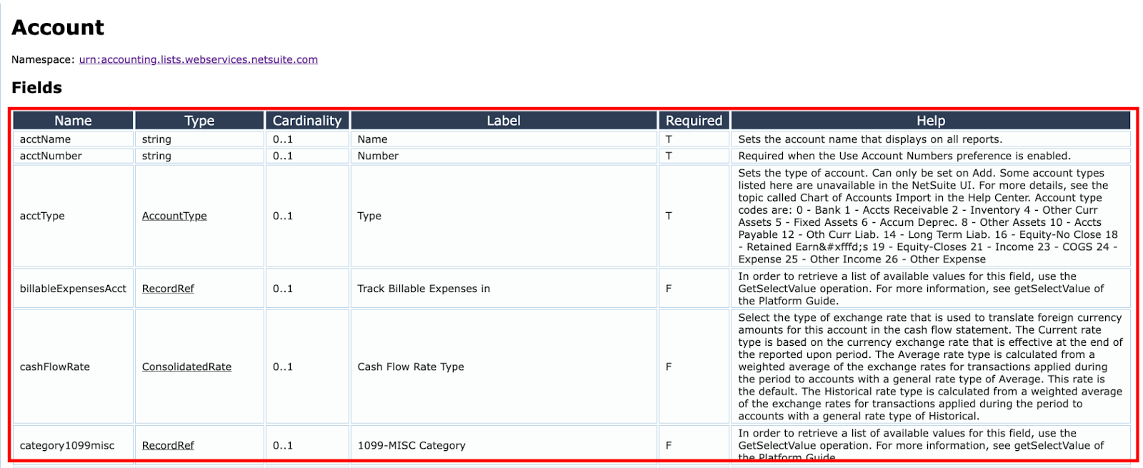 NetSuite Schema Browser Guide to Features and Benefits Seller Universe