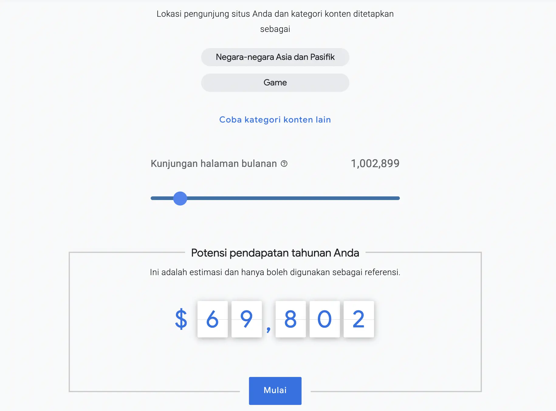 estimasi pendapatan dari Google AdSense untuk setiap niche website