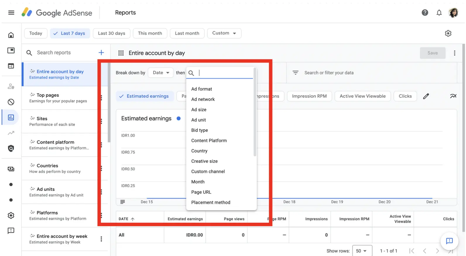 Melihat penghasilan AdSense berdasarkan metric