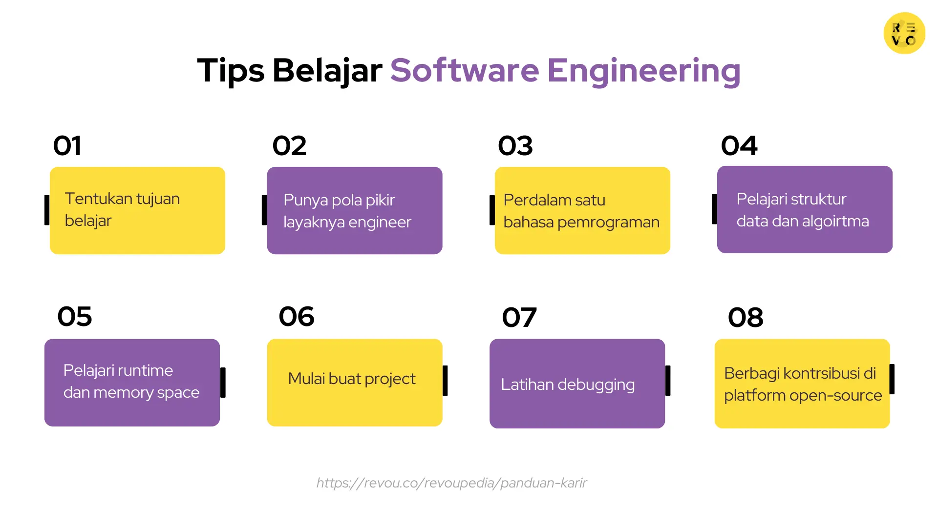 8 Tips Belajar Software Engineering (Mudah dan Praktis) 2023| RevoU