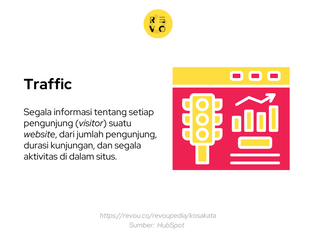 Apa itu website traffic