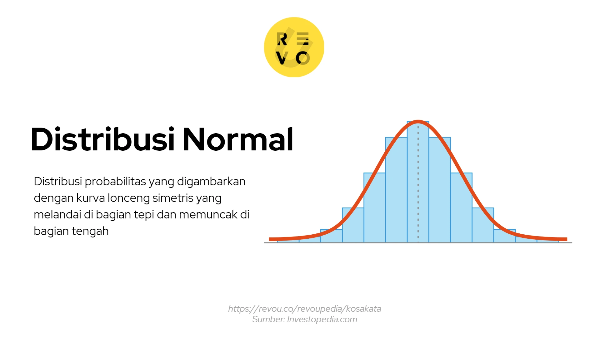 distribusi normal adalah