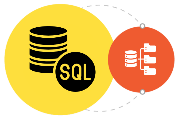 Database SQL: Jenis-jenis dan Cara Memilihnya 2023 | RevoU