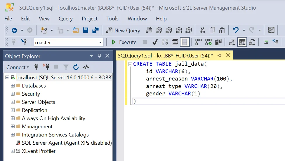 Database SQL: Jenis-jenis dan Cara Memilihnya 2023 | RevoU