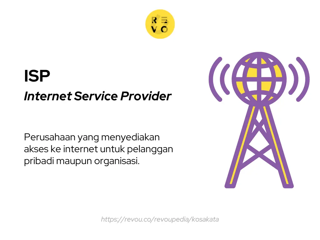 Apa Itu ISP Pengertian Dan Contoh 2023 RevoU Apa Itu ISP Pengertian Dan Contoh 2023 RevoU
