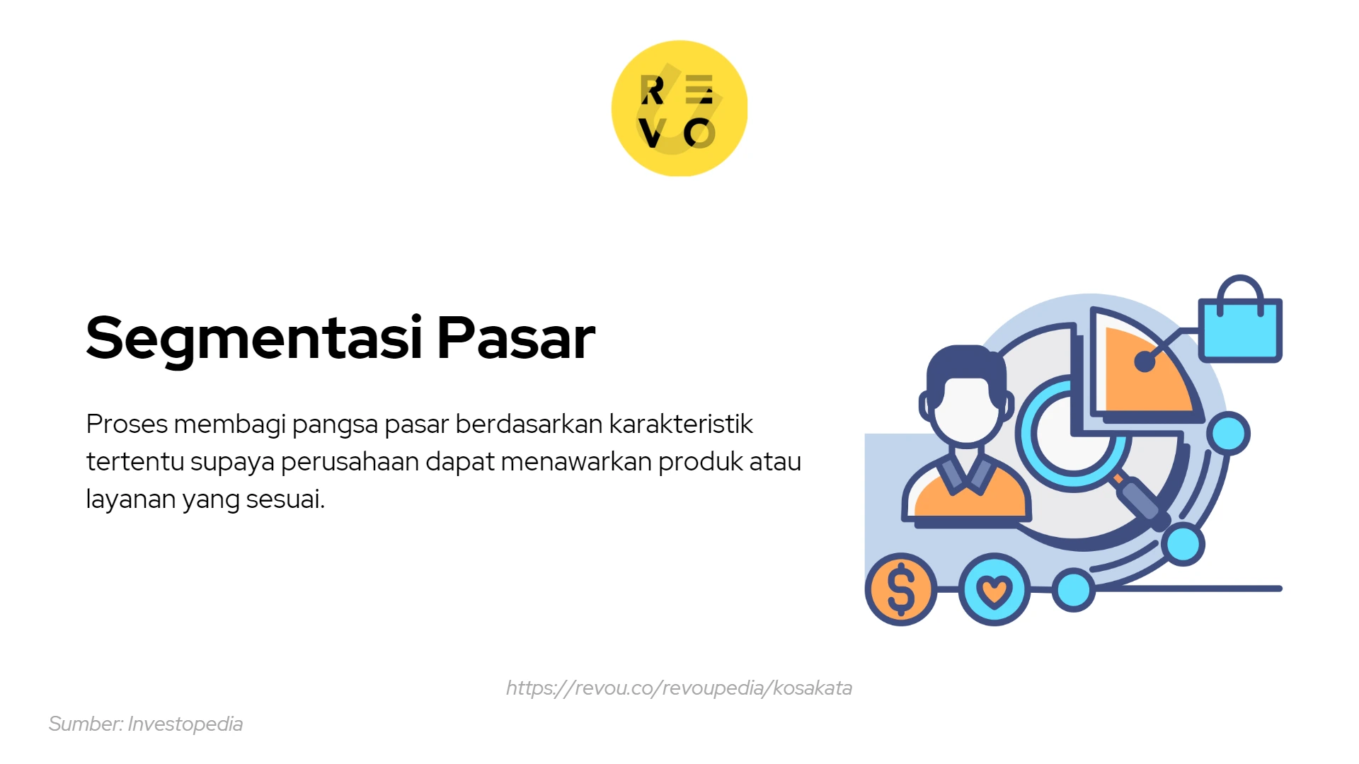 Memahami Konsumen di Era Digital Marketing: Sebuah Panduan Komprehensif
