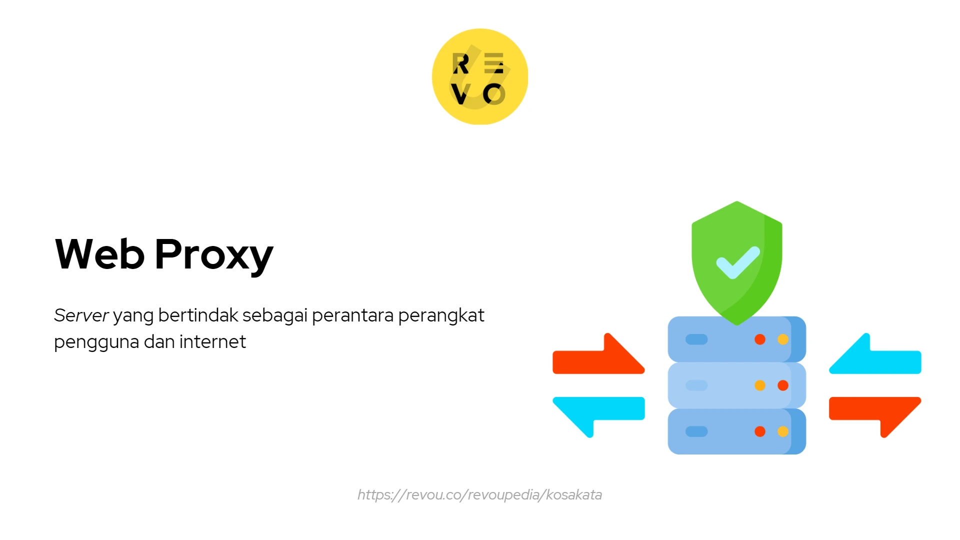 web proxy adalah