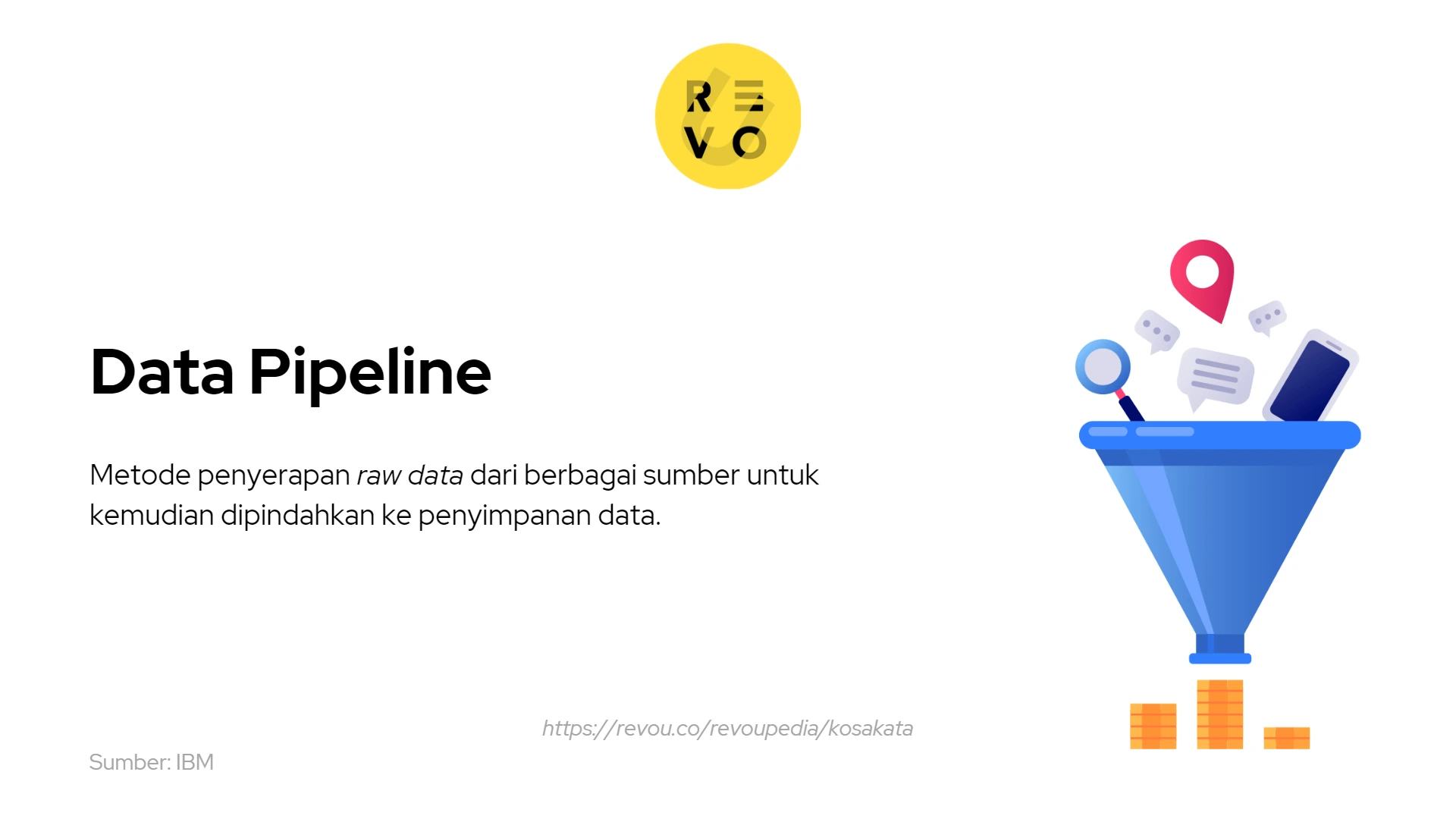 Apa itu Data Pipeline? Pengertian dan contoh 2024 | RevoU