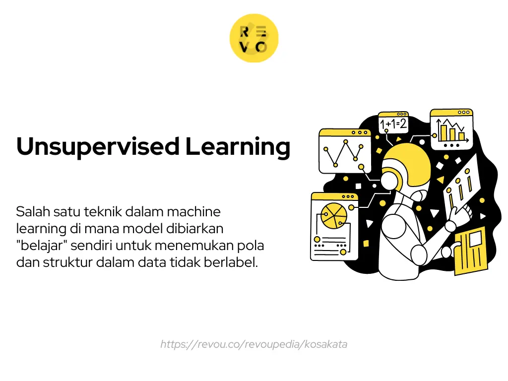 Apa itu Unsupervised Learning? Pengertian dan contoh 2023 | RevoU