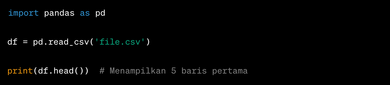 Tutorial Pandas DataFrame di Python untuk Pemula 2023 | RevoU