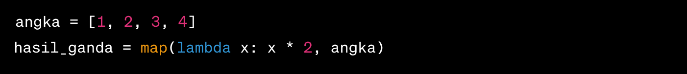 Konsep dan Penggunaan Python Lambda dalam Analisis Data 2023 | RevoU