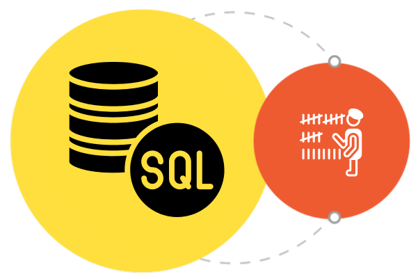 SQL Aggregate Functions: Cara dan Contoh Fungsi Agregate 2023 | RevoU