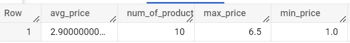 SQL Aggregate Functions: Cara dan Contoh Fungsi Agregate 2023 | RevoU