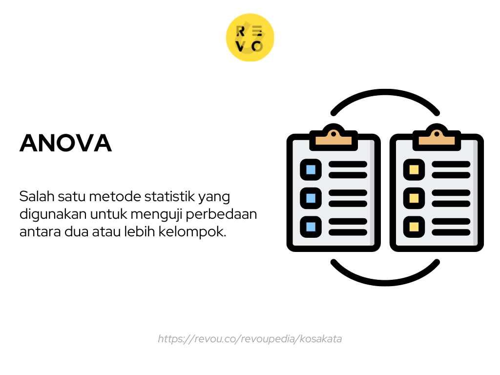 Apa Itu ANOVA Pengertian Dan Contoh 2023 RevoU