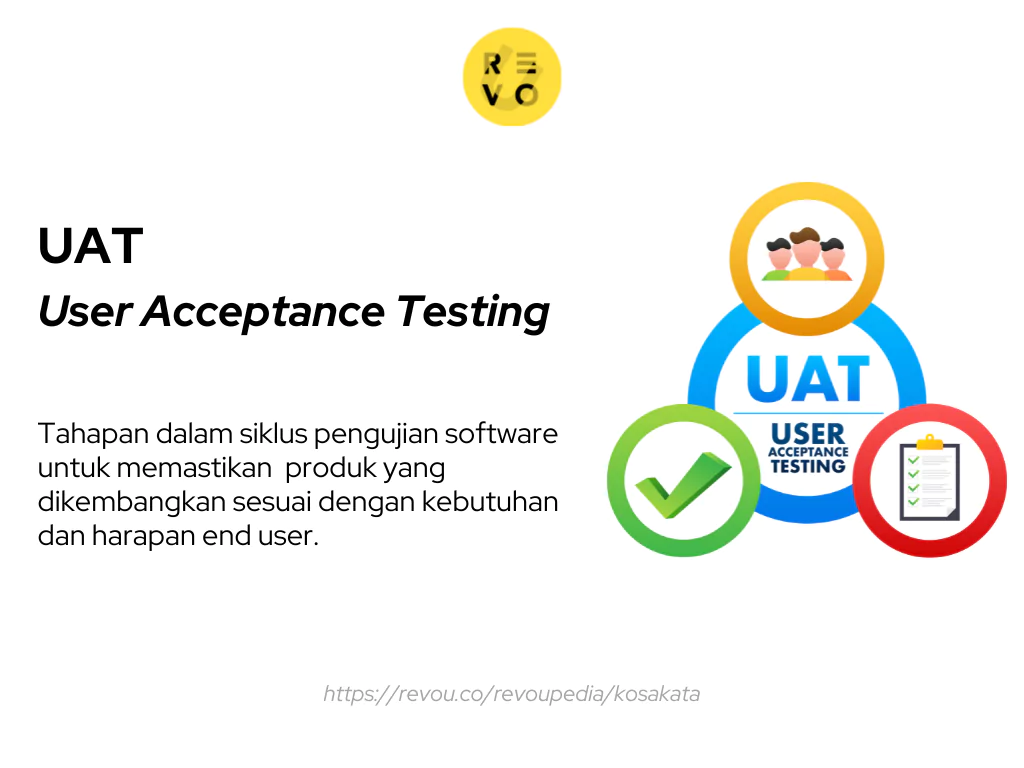 Apa Itu UAT User Acceptance Testing Pengertian Dan Contoh 2023 RevoU