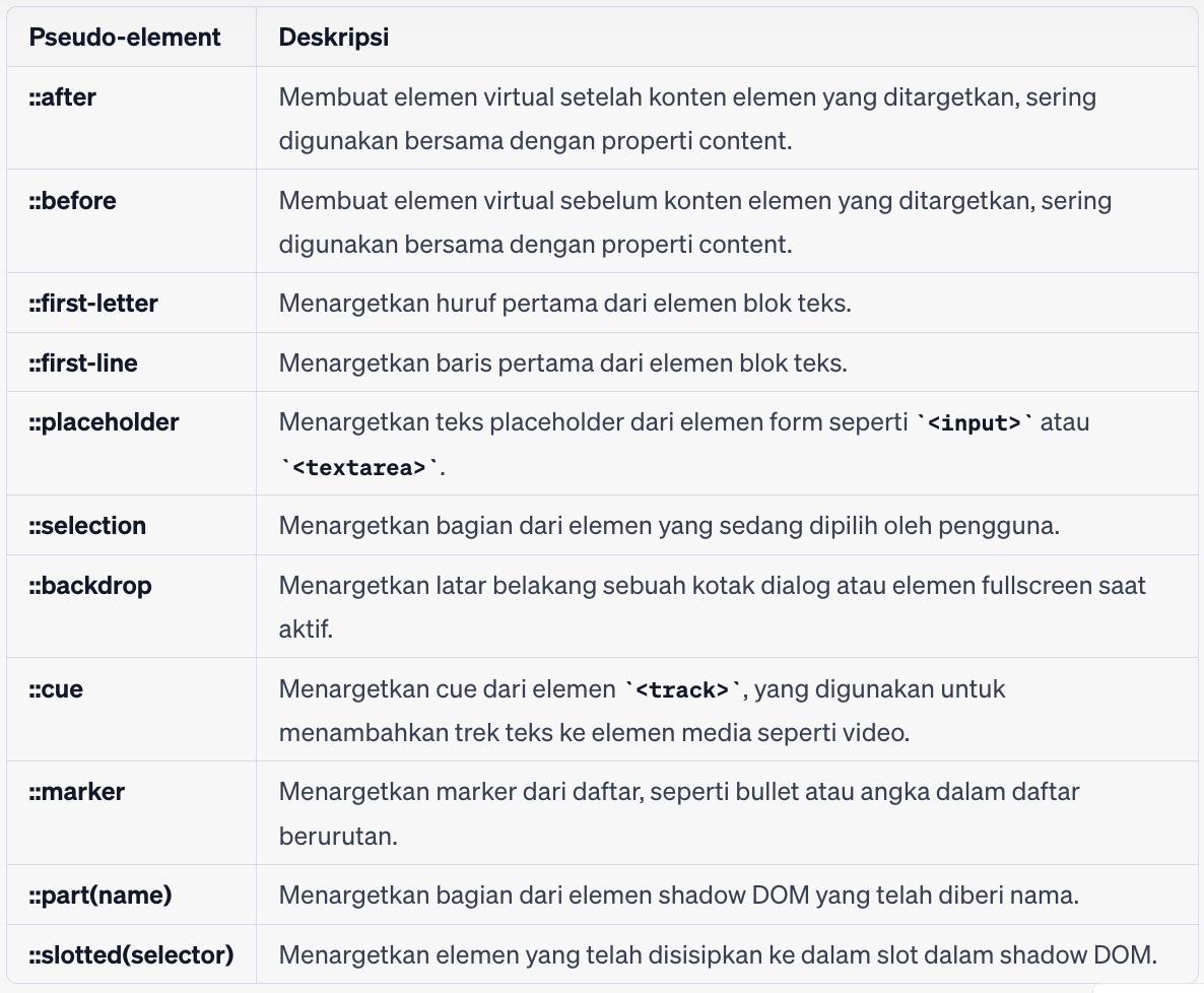 pseudo-element selectors