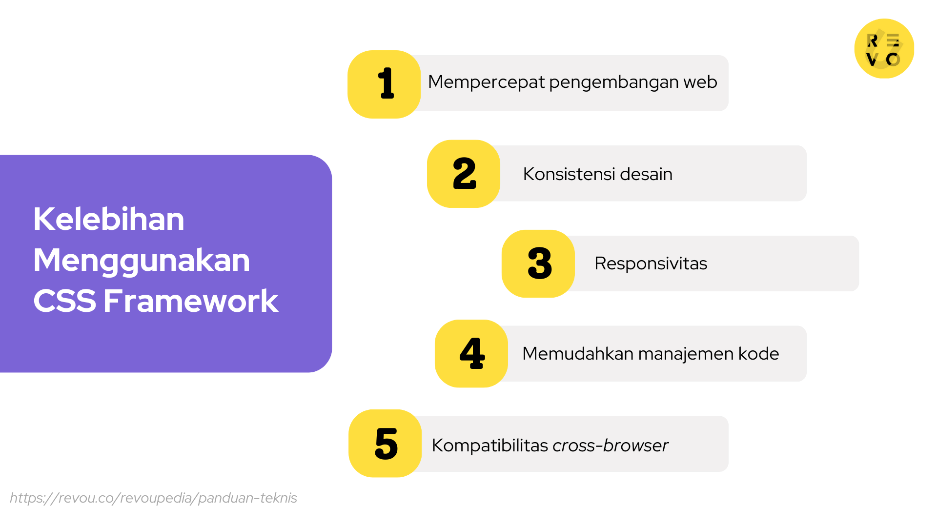 kelebihan menggunakan framework css