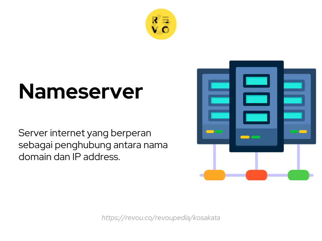 Pertanyaan umum tentang nameserver
