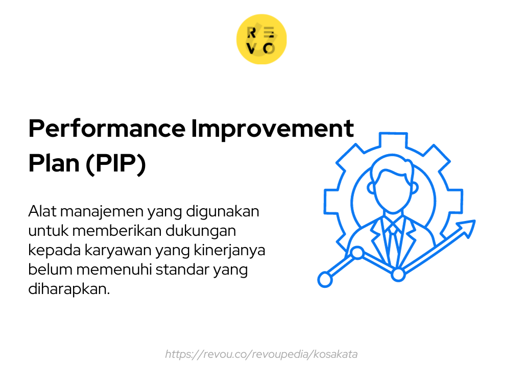 PIP atau performance improvement plan adalah