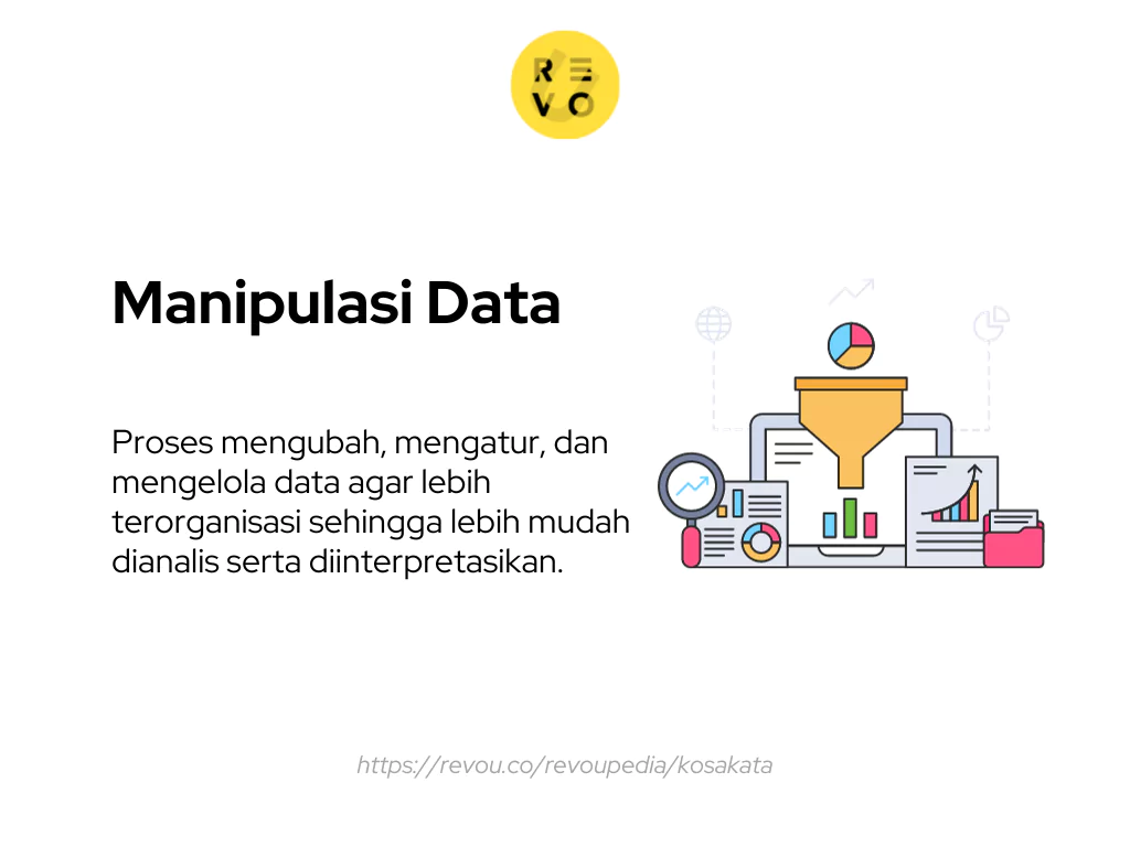 Manipulasi data adalah proses mengubah, mengatur, dan mengelola data agar lebih terorganisasi sehingga lebih mudah dianalis serta diinterpretasikan.